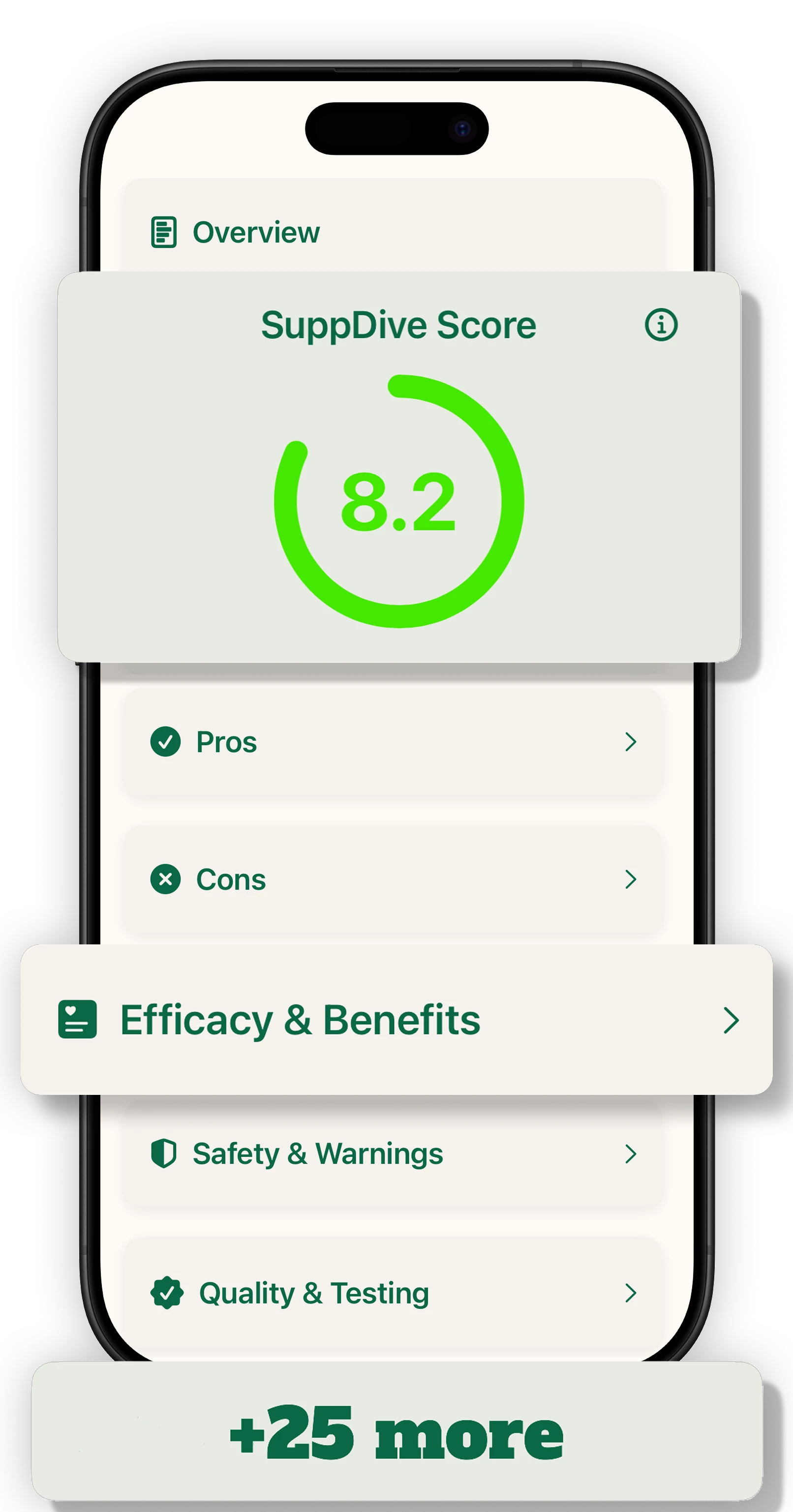 Comprehensive report